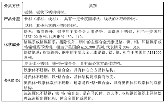 欧洲买球材料 欧洲买球材料