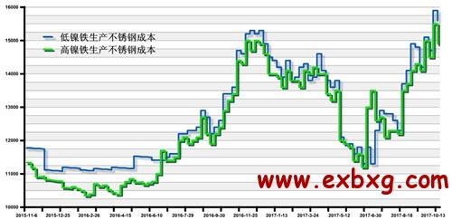 1508495678502451.jpg 2015455M3X.jpg