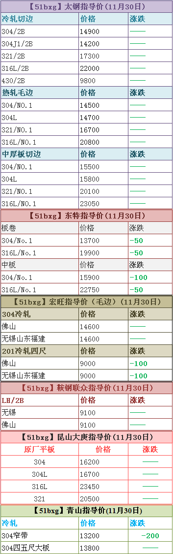 佛山欧洲买球厂家