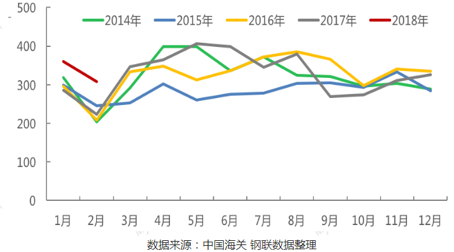 欧洲买球异型管厂家 欧洲买球异型管厂家