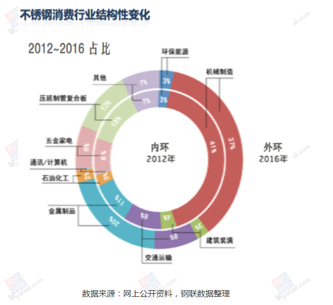 欧洲买球异型管厂家批发 欧洲买球异型管厂家批发