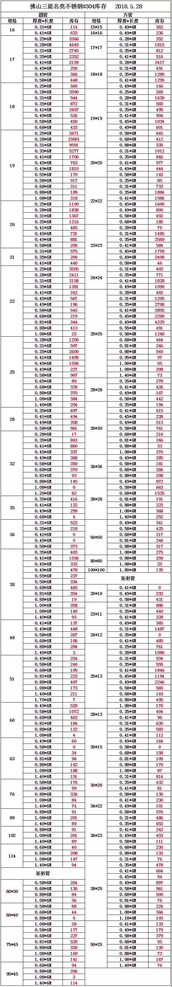 买球(中国)欧洲买球 买球(中国)欧洲买球