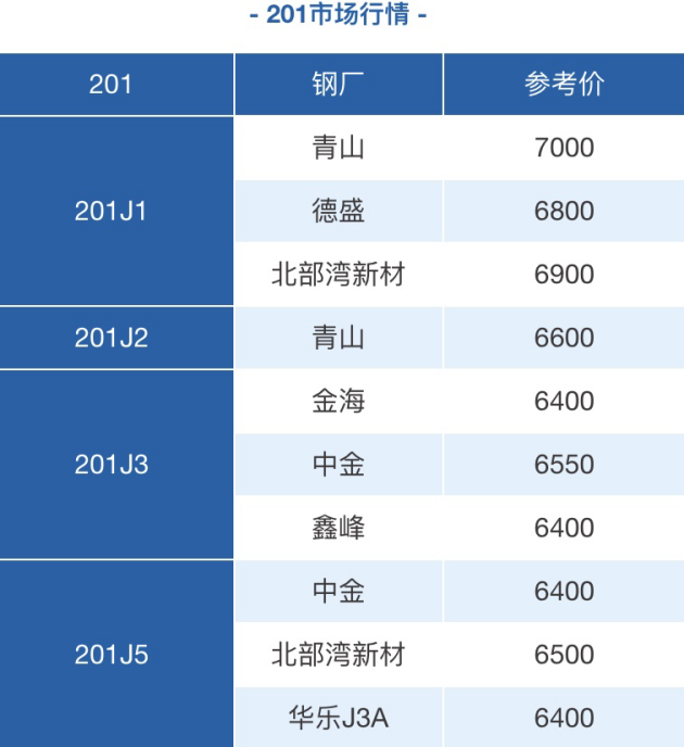 佛山欧洲买球管设备 佛山欧洲买球管设备
