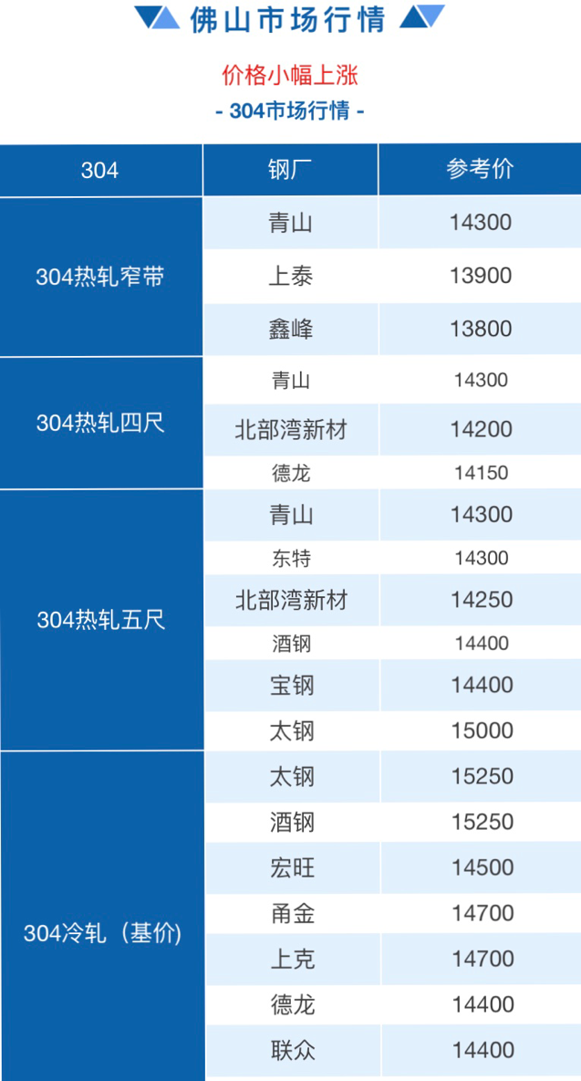 佛山欧洲买球管价格 佛山欧洲买球管价格