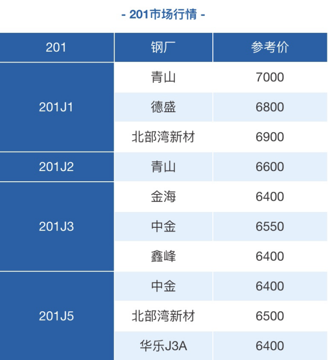 佛山欧洲买球管定制 佛山欧洲买球管定制