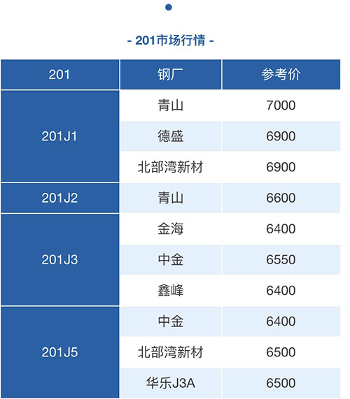 佛山欧洲买球管厂家 佛山欧洲买球管厂家