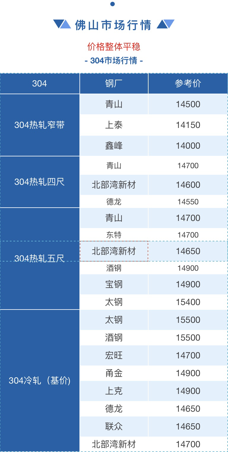 欧洲买球异型管加工 欧洲买球异型管加工
