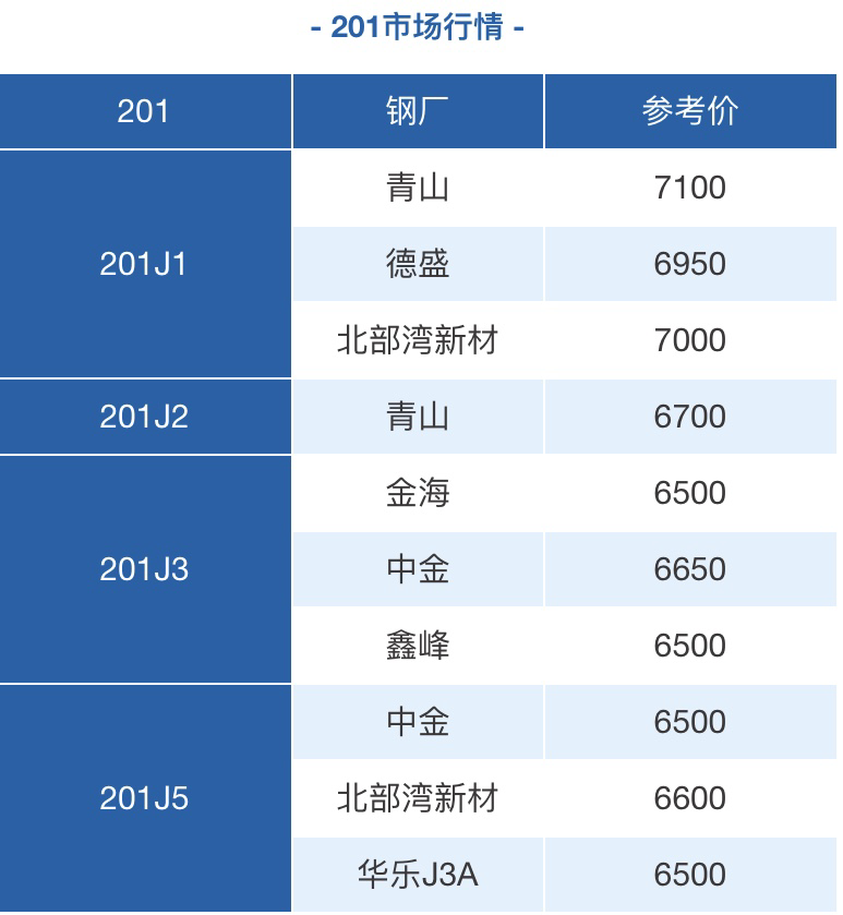 欧洲买球异型管加工 欧洲买球异型管加工