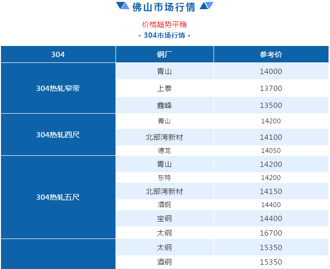 佛山欧洲买球管价格 佛山欧洲买球管价格