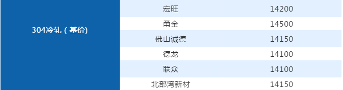 佛山欧洲买球管厂 佛山欧洲买球管厂