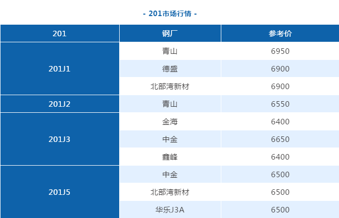 佛山欧洲买球管定制 佛山欧洲买球管定制
