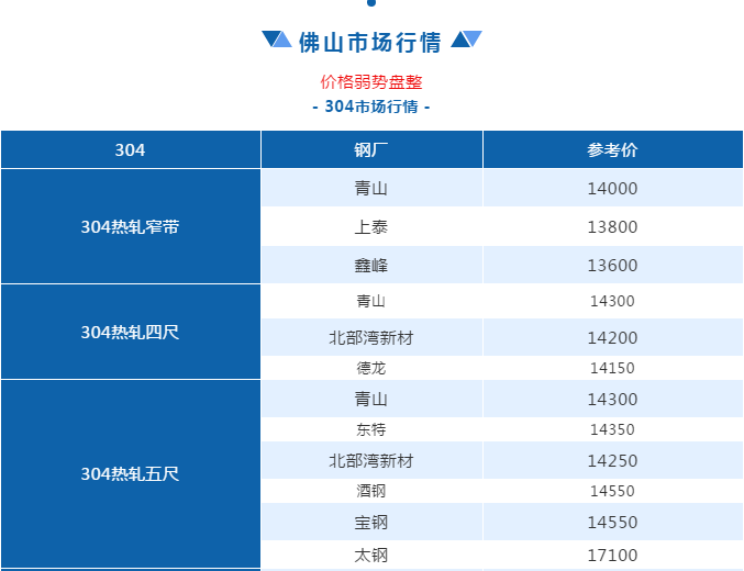 欧洲买球管加工