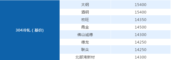 欧洲买球管厂家