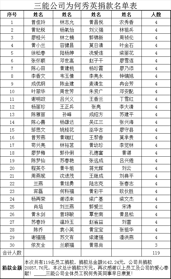 佛山买球(中国)欧洲买球管厂家 佛山买球(中国)欧洲买球管厂家