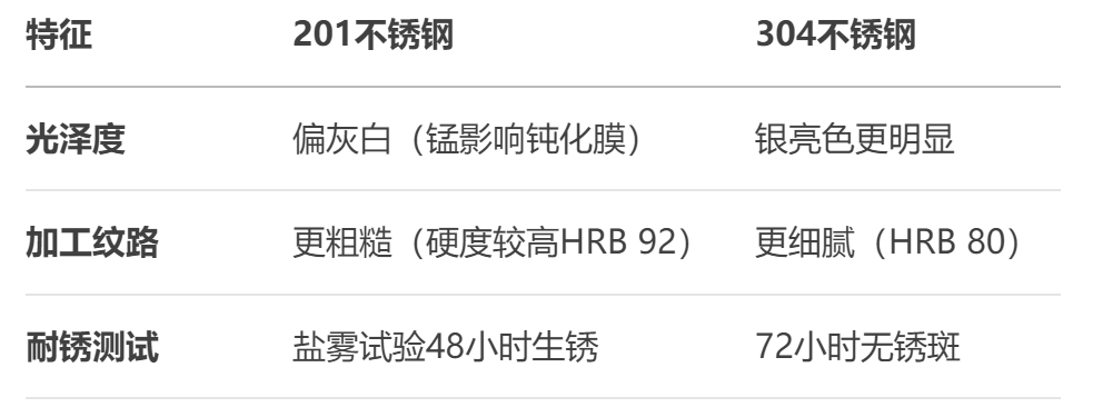 201欧洲买球管 201欧洲买球管