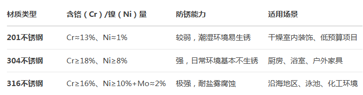欧洲买球管厂家 欧洲买球管厂家