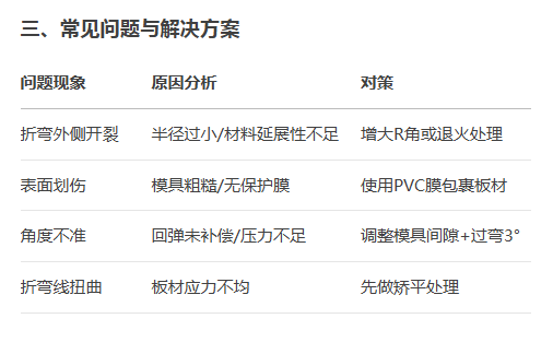 欧洲买球折弯 欧洲买球折弯