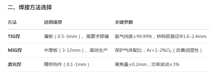 欧洲买球焊接 欧洲买球焊接