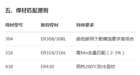 欧洲买球管焊接 欧洲买球管焊接