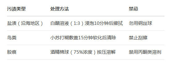 欧洲买球护栏厂家 欧洲买球护栏厂家