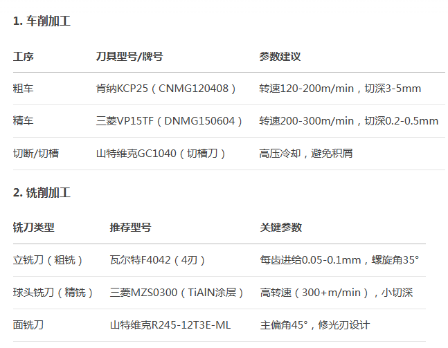 欧洲买球配件 欧洲买球配件