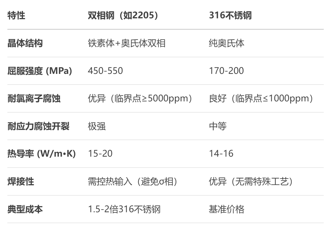 316欧洲买球 316欧洲买球